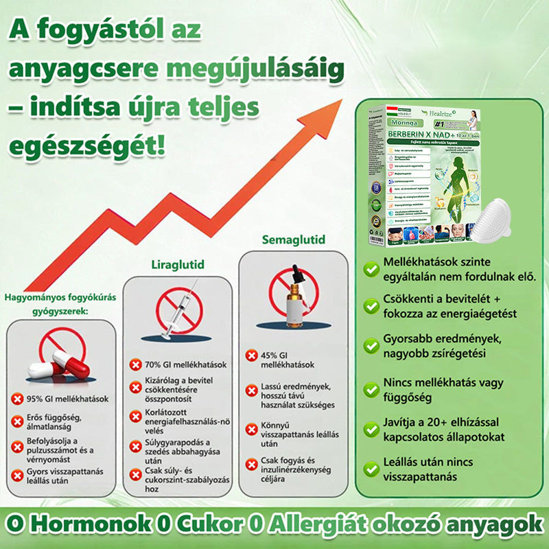 Hivatalos Bolt | 🩹🔴 𝐇𝐞𝐚𝐥𝐫𝐢𝐳𝐞® Moringa · Berberine × NAD+ 10-az-1 Haladó Nano Mikrotű Tapasz (Naponta csak egyszer, látható változás 7 nap alatt) ✅ Elhízás, laza bőr, cukorbetegség, alvási apnoe, ízületi problémák és még több ellen🔴（副本）